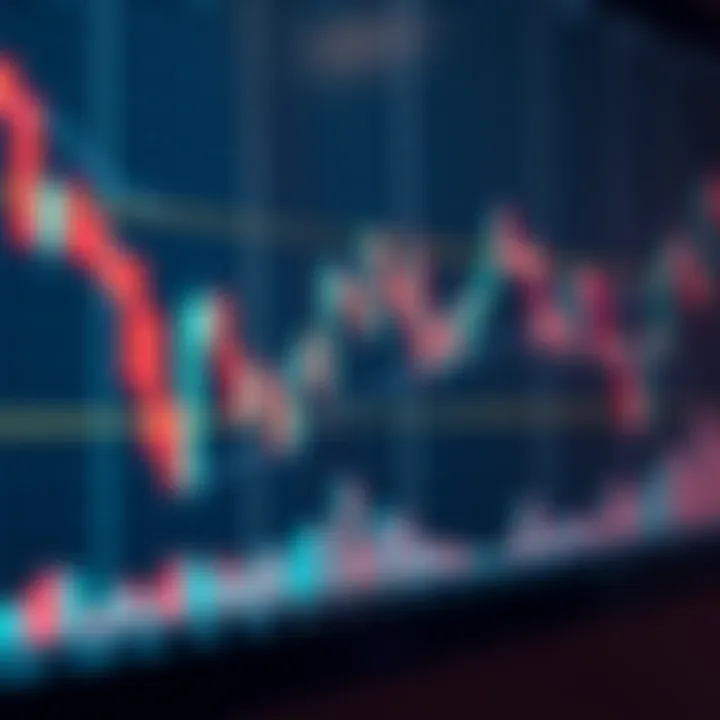 Graph showing candlestick patterns depicting market trends in binary trading