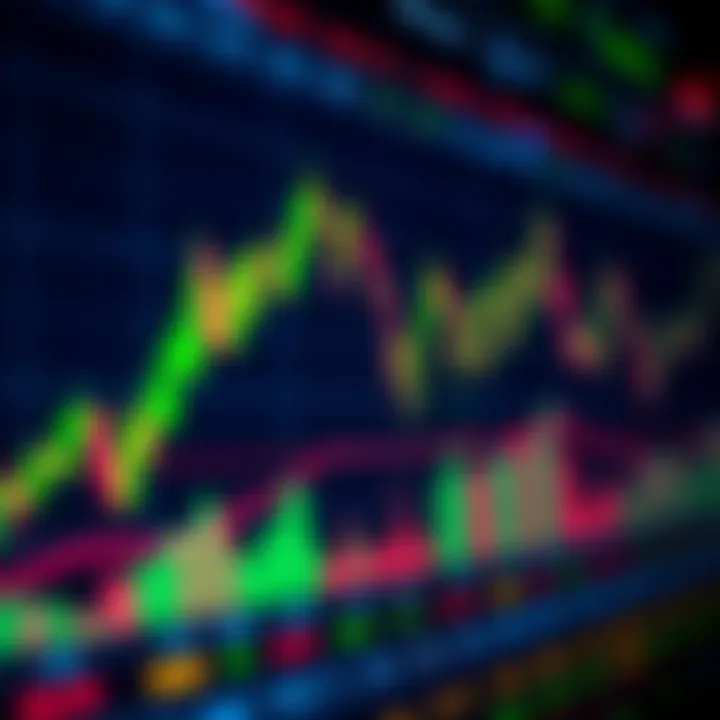 Understanding Binary Trading Charts