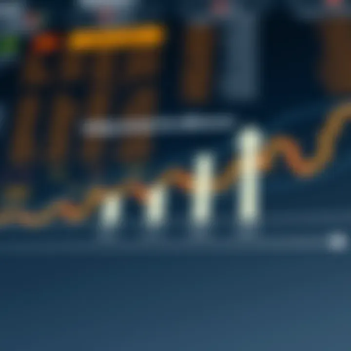 Understanding CFD Accounts for Indian Investors