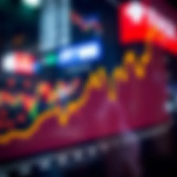 Graph depicting currency exchange rates influenced by global forex market competition