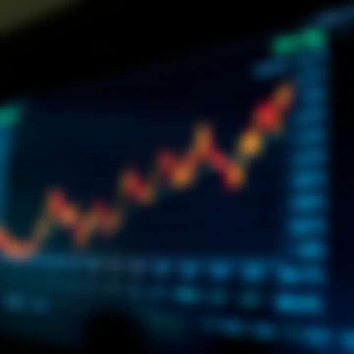 Understanding the DAX German Stock Index Understanding the DAX German Stock Index