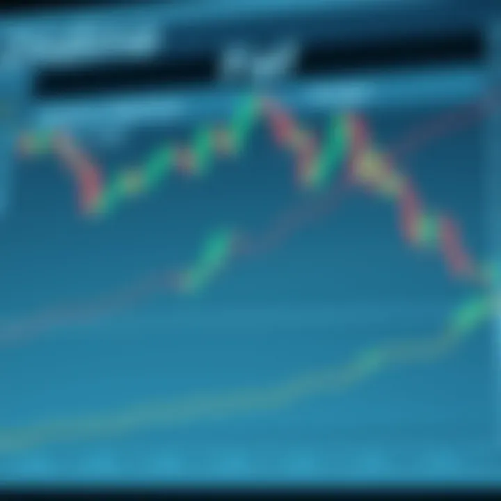 Graph illustrating different types of financial derivatives including futures, options, and swaps