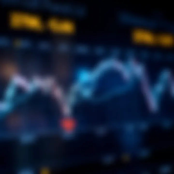 Ethereum Price Trends and Market Fluctuations Graph showing fluctuations in Ethereum price over recent months with trend lines and market indicators