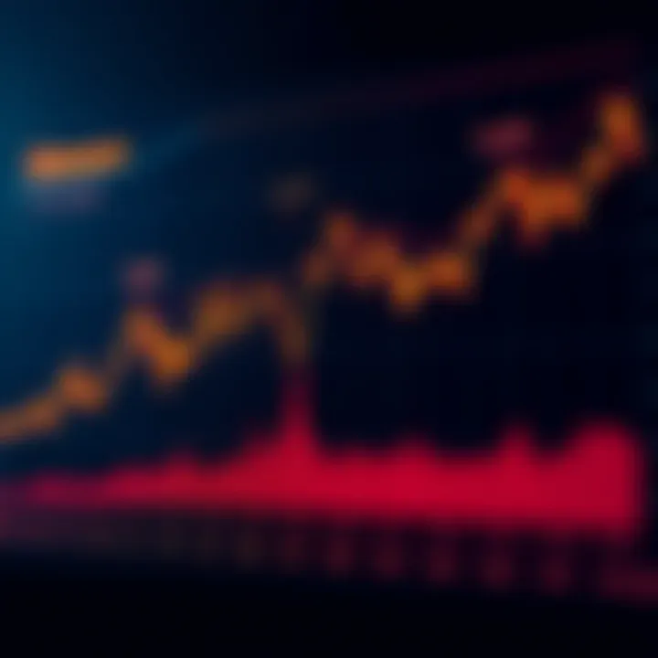 Understanding Ethereum Price Trends and Investment Insights