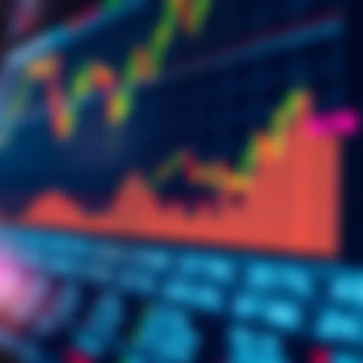 Europe Composite Index Explained with Live Chart Analysis Europe Composite Index Explained with Live Chart Analysis