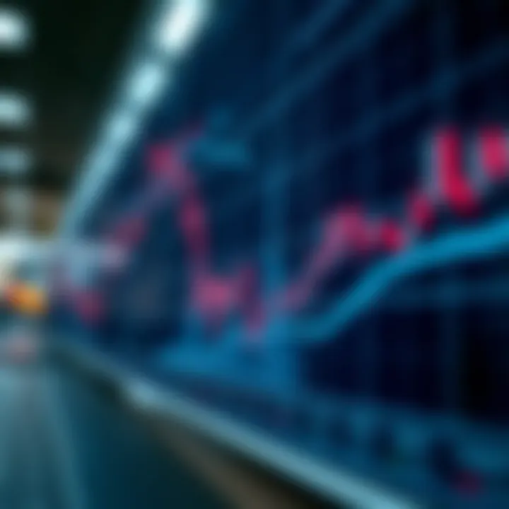 Understanding Fixed Time Trading