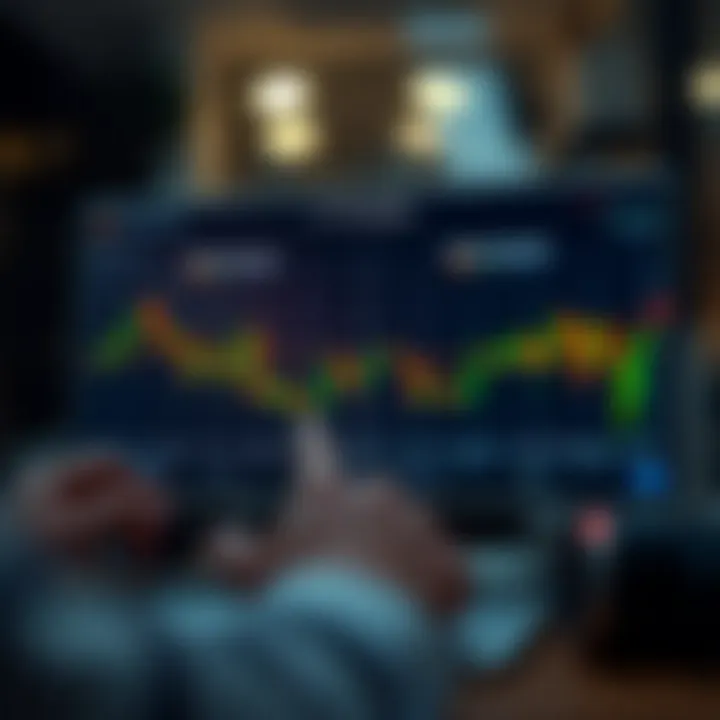 Comparing Fixed Time Trading with Other Market Approaches Comparison chart illustrating fixed time trading against other trading methods in financial markets