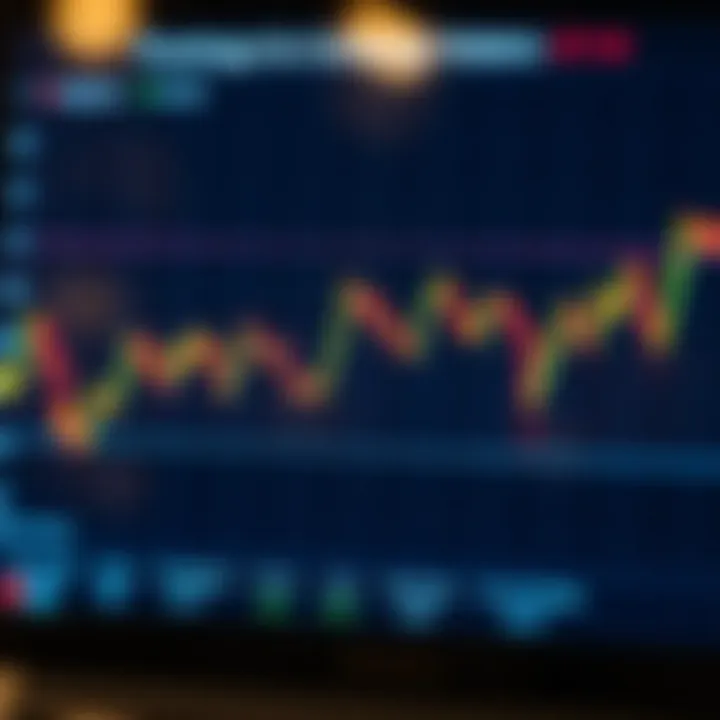 Graph showing fluctuating foreign exchange rates on a digital screen