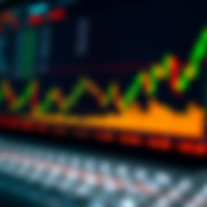 Forex Paper Trading: A Beginner's Guide