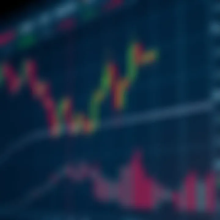 Inverted Flag Pattern Illustrating Bearish Continuation on Stock Chart Chart displaying an inverted flag pattern indicating a potential bearish continuation in stock price movement