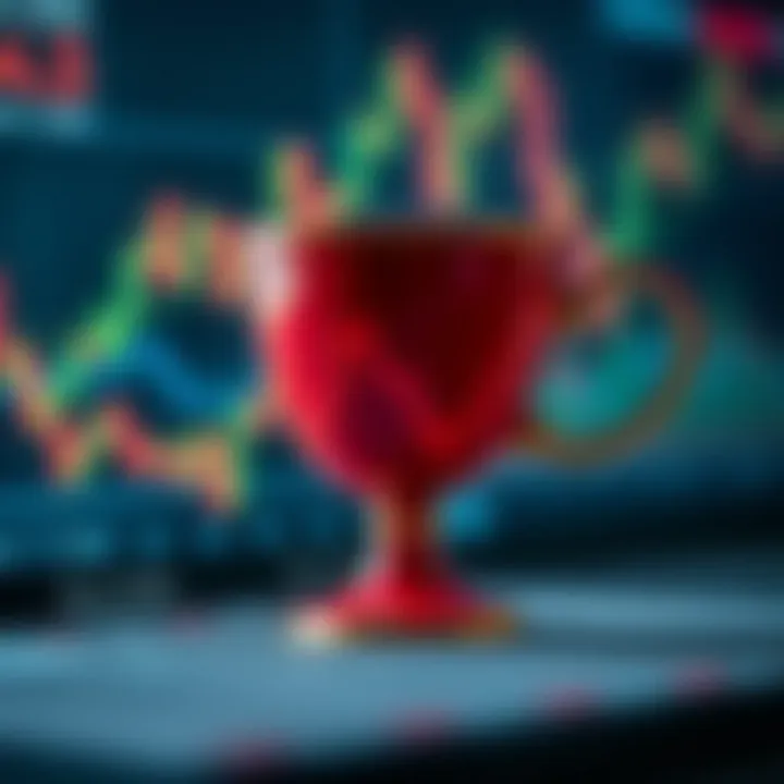 Bullish cup and handle chart pattern indicating potential upward market trend