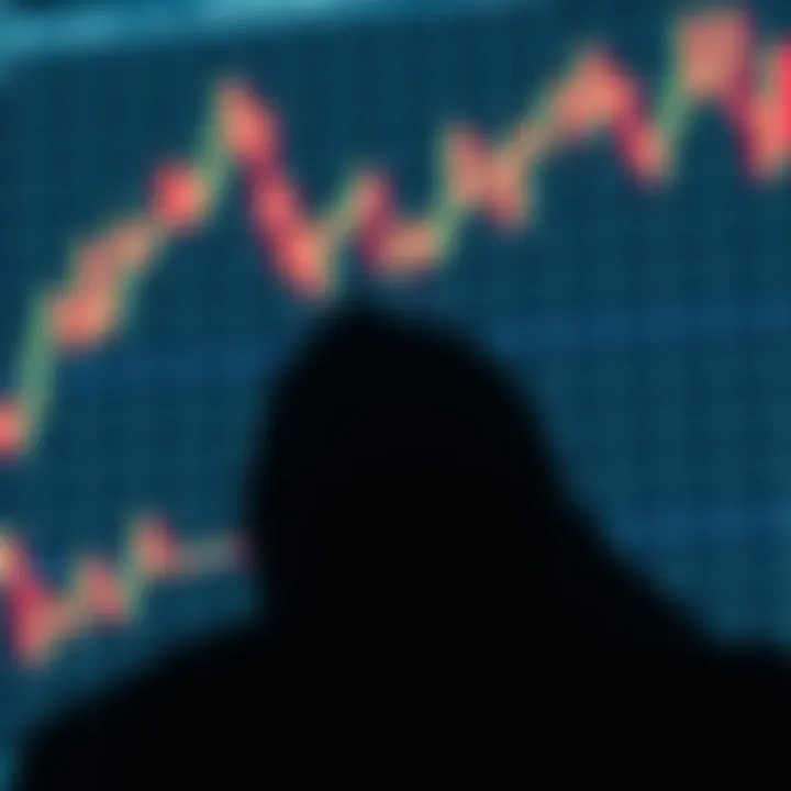 Bearish head and shoulders chart pattern predicting possible market reversal
