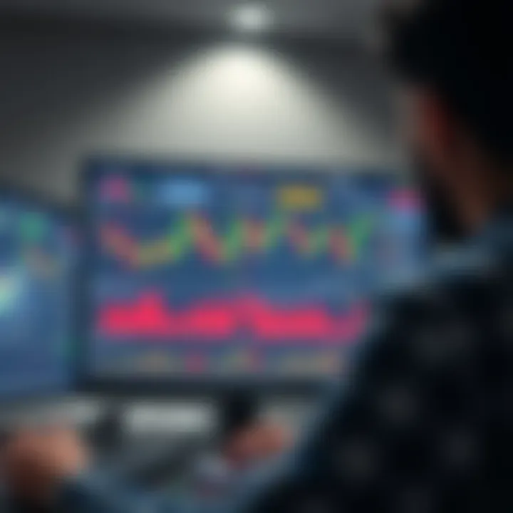 Overview of QX Broker trading platform with charts and market data