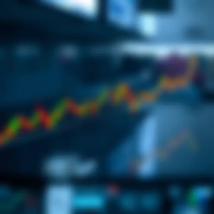 Graph depicting price movements fluctuating within horizontal support and resistance levels