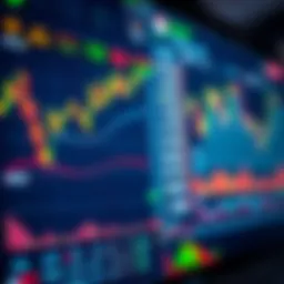 User interface of an Indian trading platform showing live stock market data and trading charts