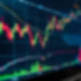 Chart illustrating a reverse flag pattern with price consolidation following a sharp decline