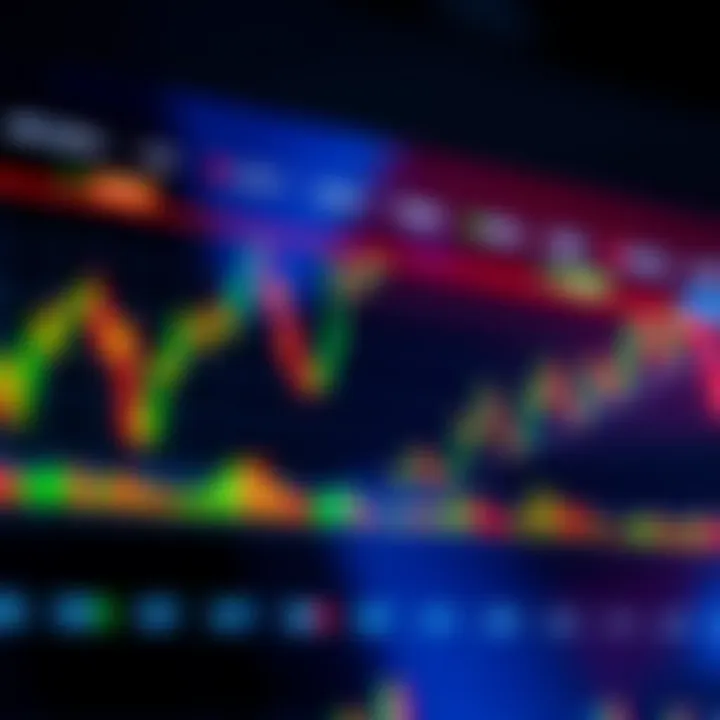 Chart showing bullish and bearish crypto trading patterns with trend lines and price movements