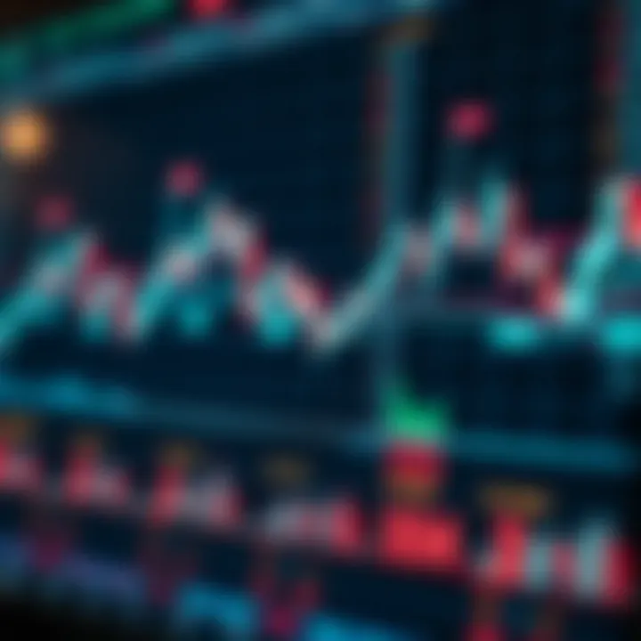 Collection of common technical chart patterns used by crypto traders for market analysis